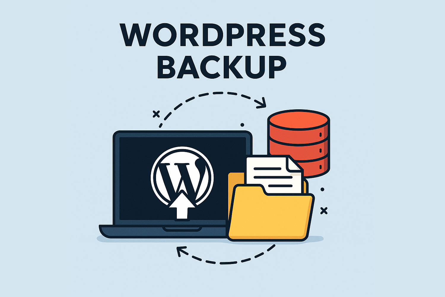 Backup Wordpress on VPS